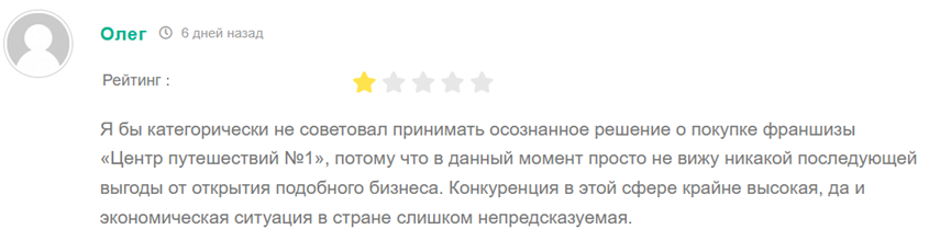 Франшиза Центр путешествий №1 - отзыв 1