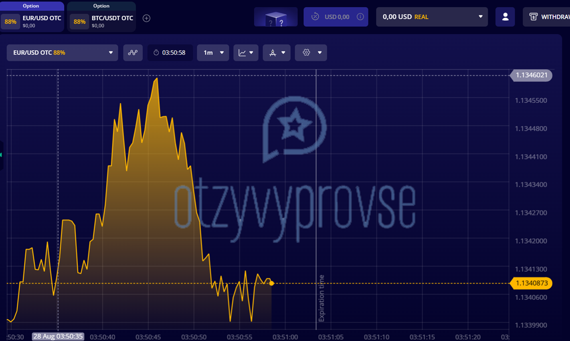 TradeUP - торговый терминал