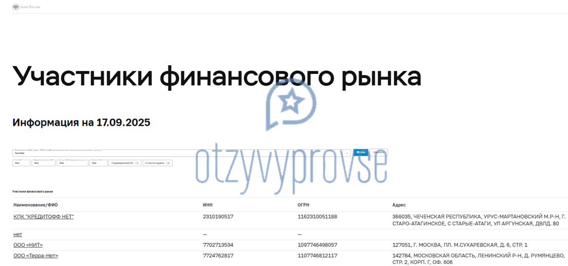 NordNet - реестр ЦБ