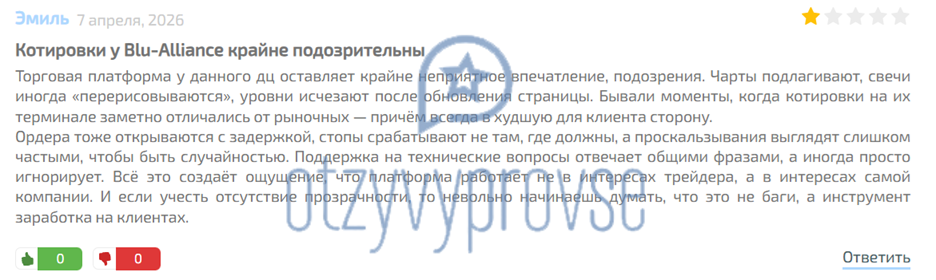 Blu-Alliance - отзыв 1