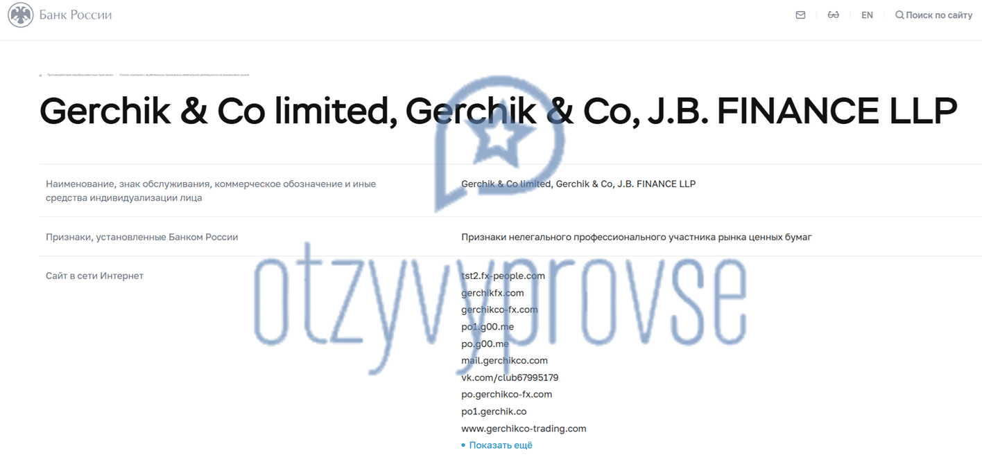 Gerchik & Co - реестр ЦБ