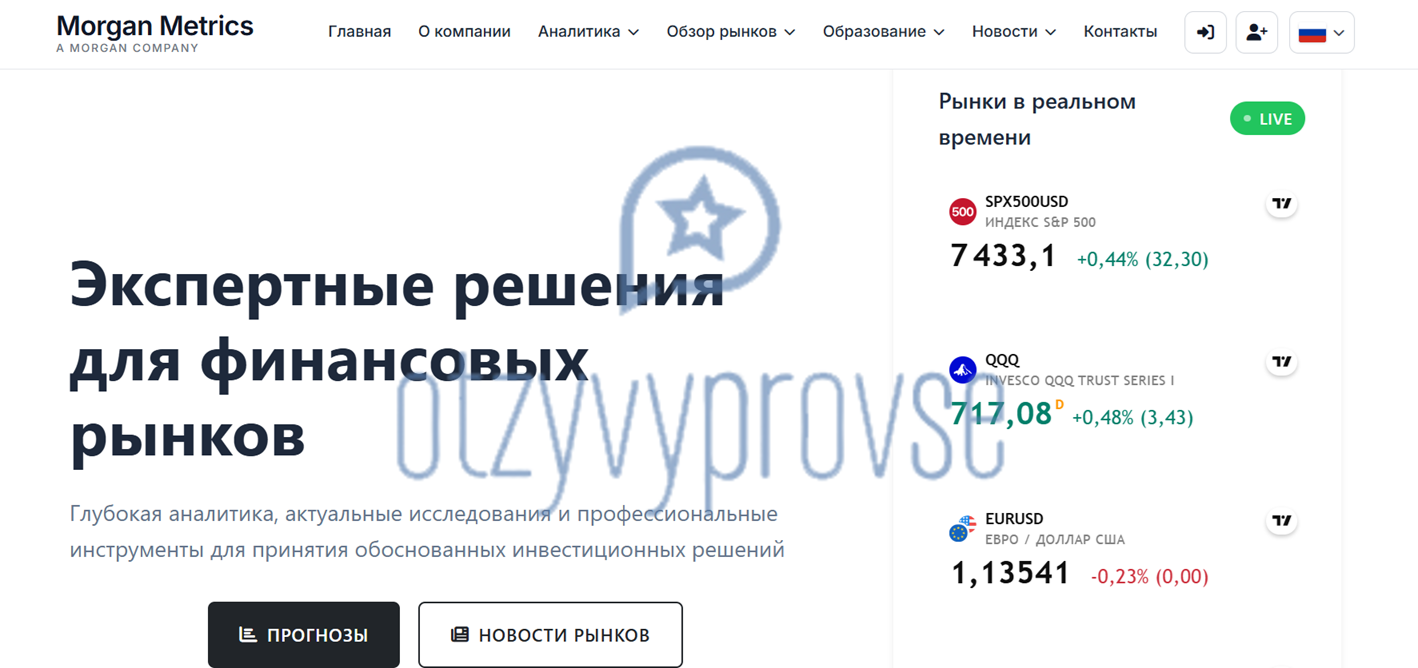 Morgan Metrics - официальный сайт