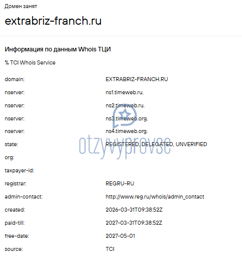 Франшиза ЭкстраБриз - возраст домена
